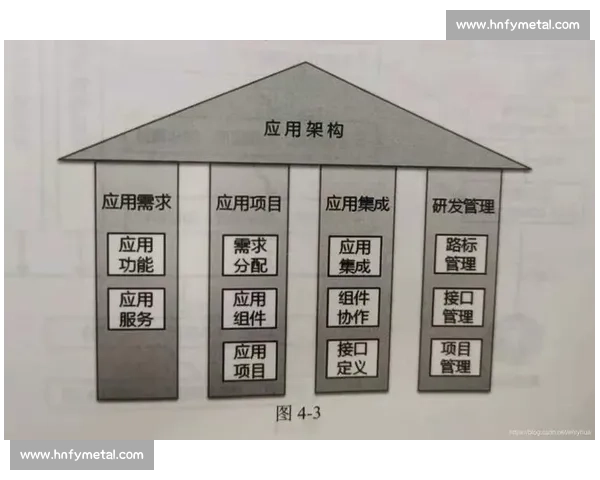 现代竞技体育中的战术演变与实战应用深度解析
