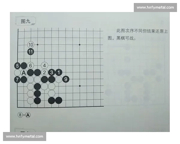 围棋比赛禁用定式的意义与影响分析：推动创新与战略多样性