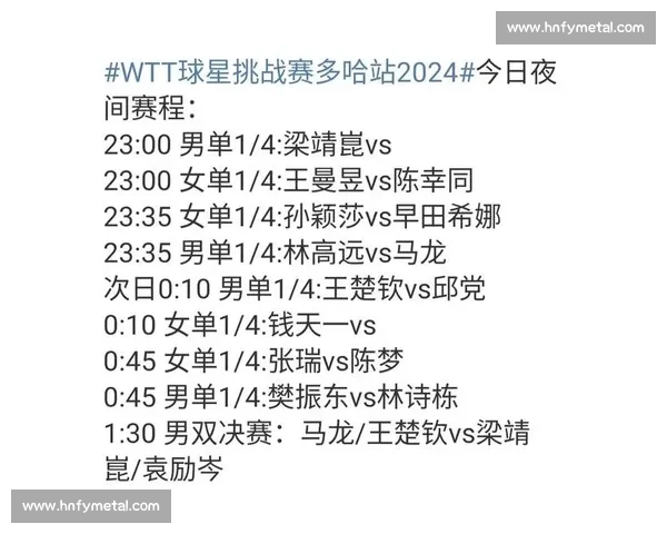 女乒激烈对决赛程揭晓精彩赛事时间安排全解析